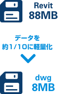 Revit88MB データを約1/10に軽量化 ＞ dwg8MB