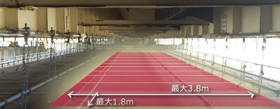 足場