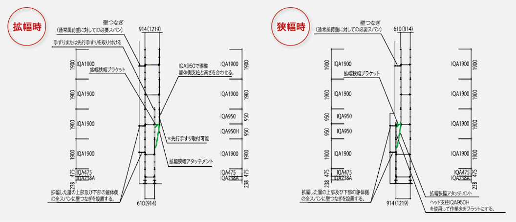 Iq拡幅狭幅ブラケット＆アタッチメント