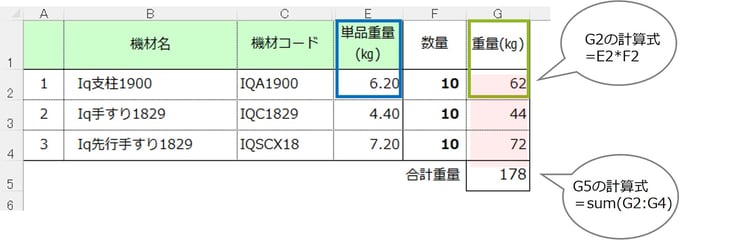 newsletter-BIMCIM-3exceltips_6