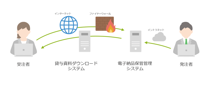 newsletter-BIMCIM-application_2