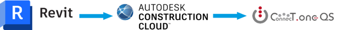 newsletter-BIMCIM-softwaretype_5