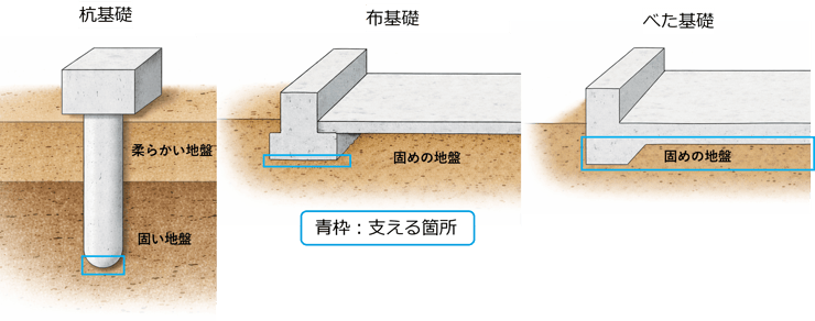 newsletter-CPCTP-structure_4