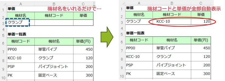 newsletter-knowledge-sekisanskills-xlookup_3