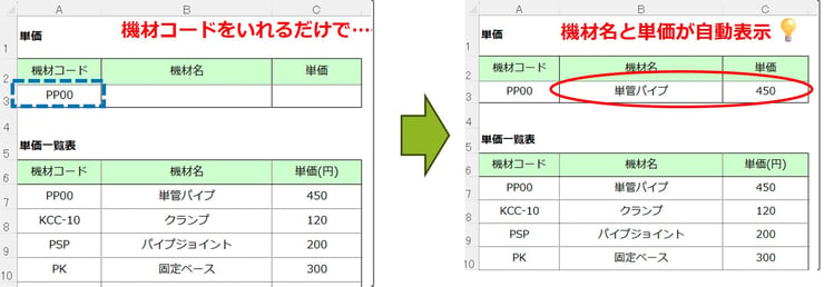 newsletter-sekisan-skills-vlookup_2