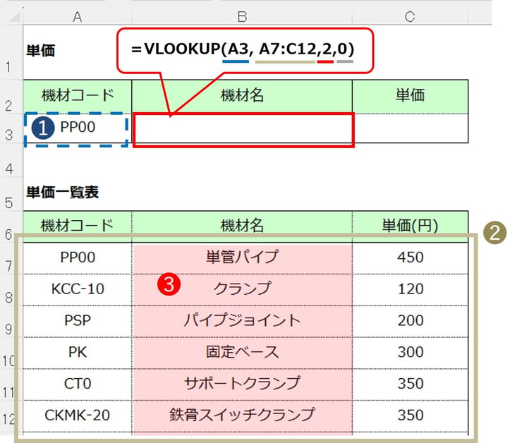 newsletter-sekisan-skills-vlookup_6