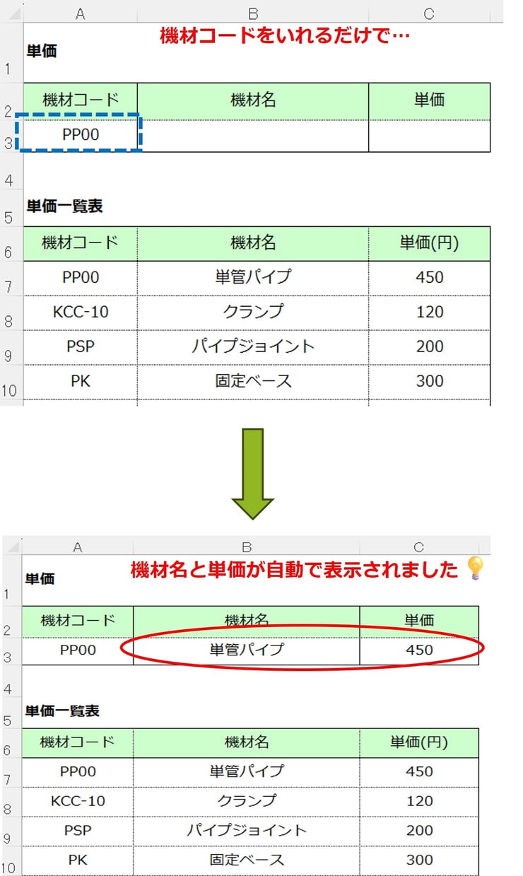 newsletter-sekisan-skills-vlookup_7