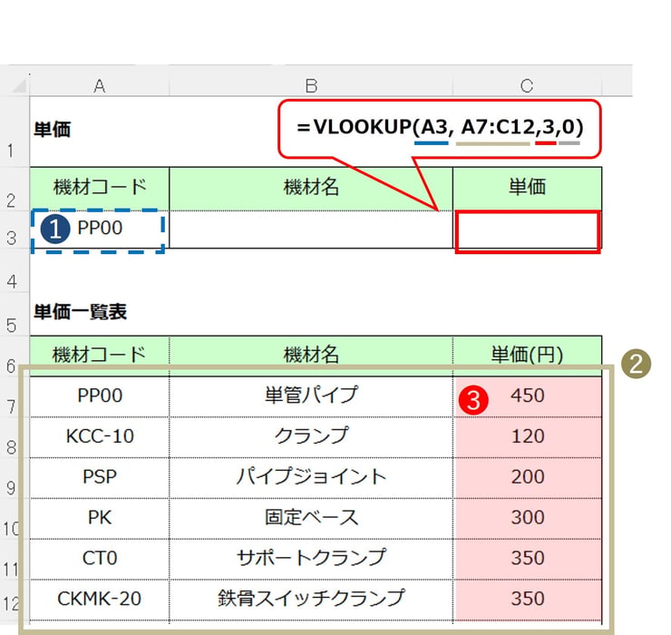 newsletter-sekisan-skills-vlookup_9