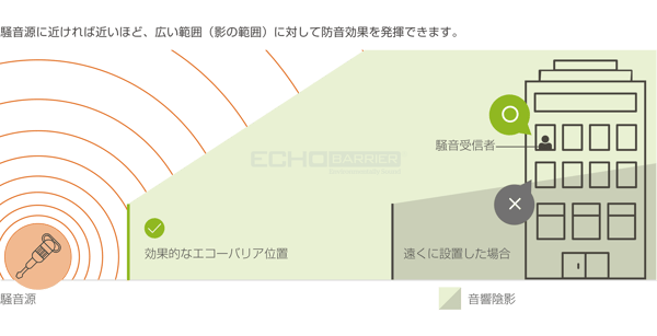 echo_08