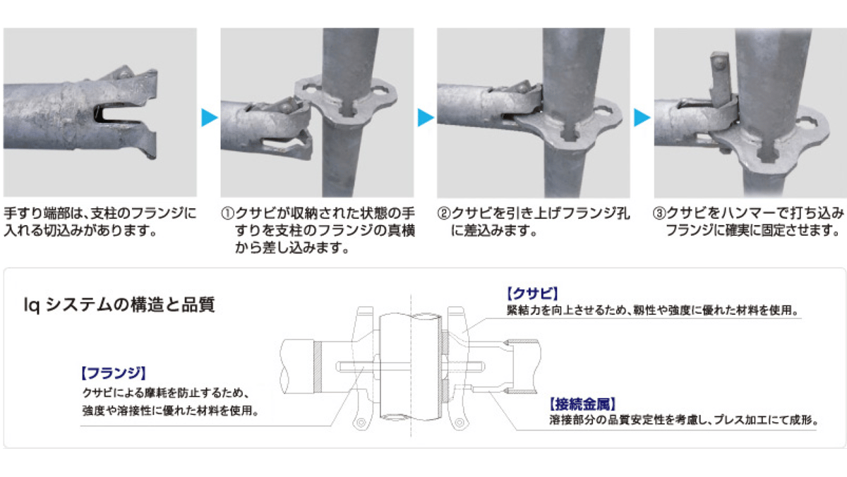 iqsystem_02