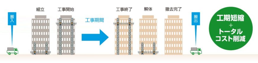 liftclimber_features_16