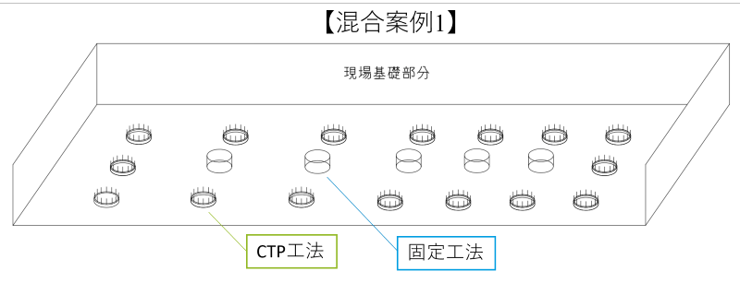 newsletter-CPCTP-advantage_4