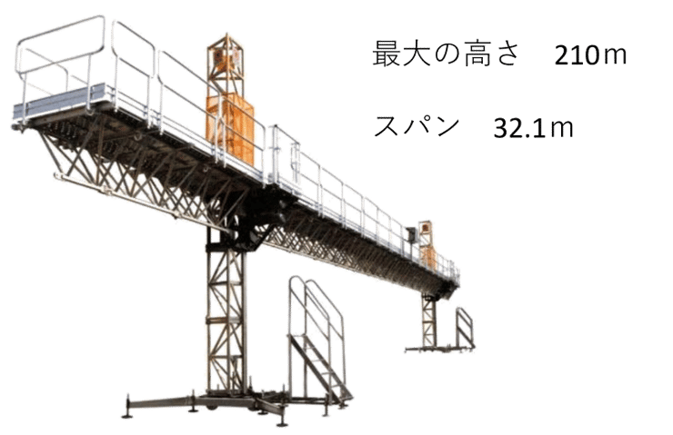 newsletter-DX-liftclimber_2