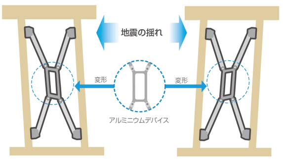 newsletter-WUTEC-Vibration-control_choice_5