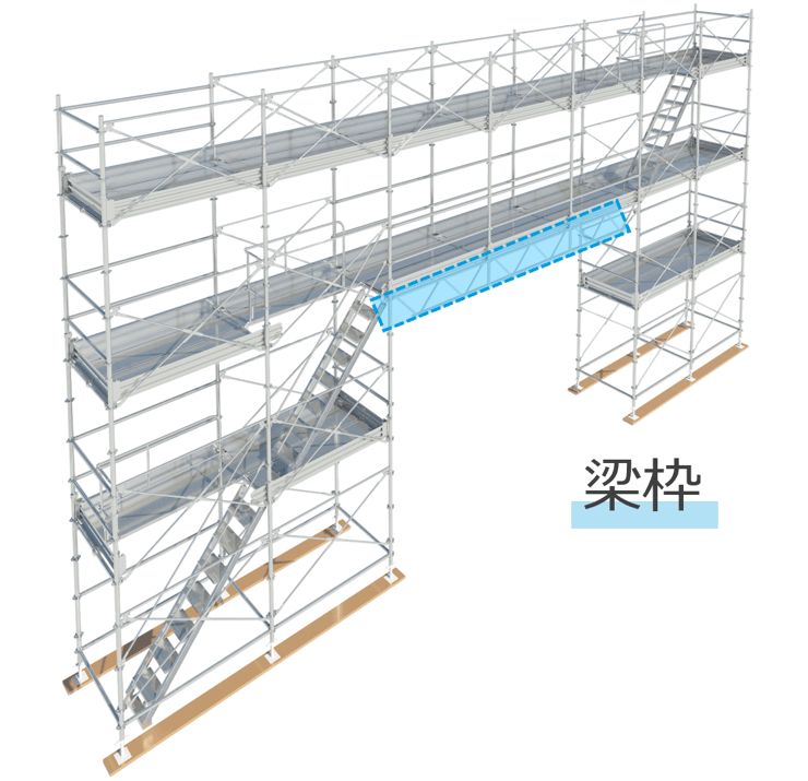 newsletter-development-IqHariwaku_1