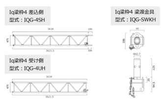 newsletter-development-IqHariwaku_16