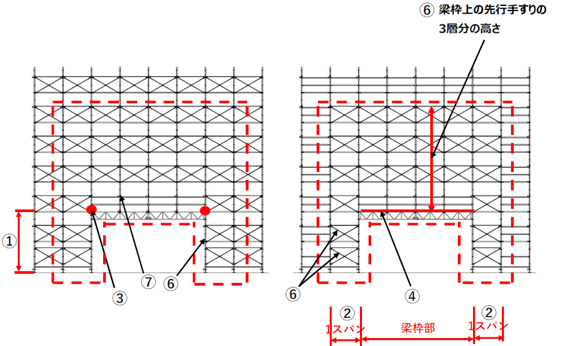 newsletter-development-IqHariwaku_18