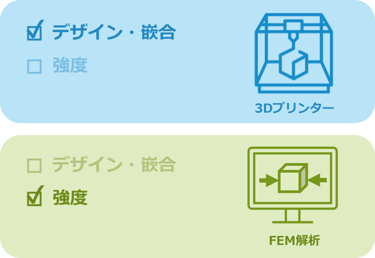 newsletter-development-prototype_3