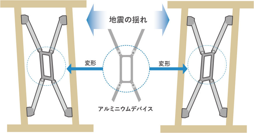 図