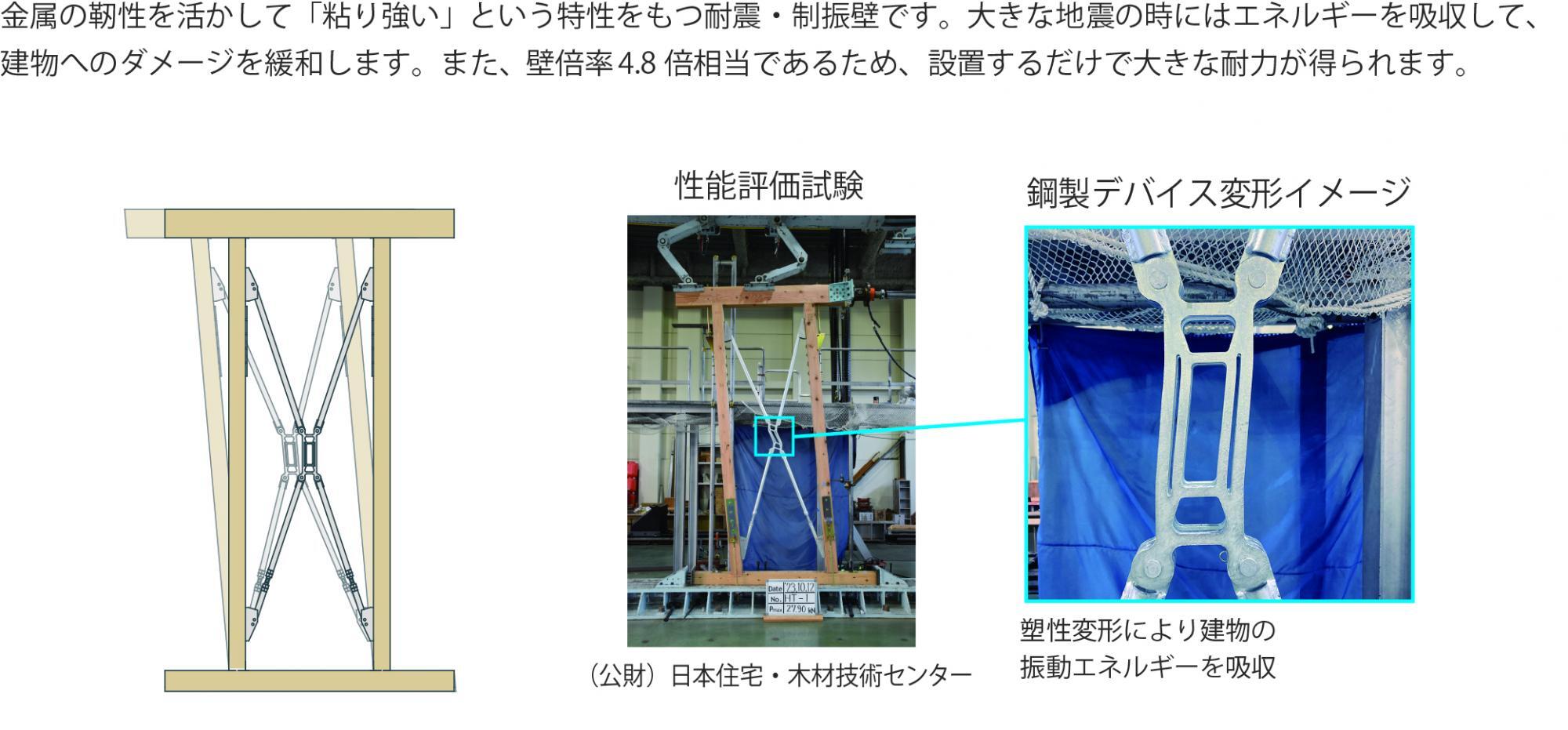 WUTEC-5.0 イメージ