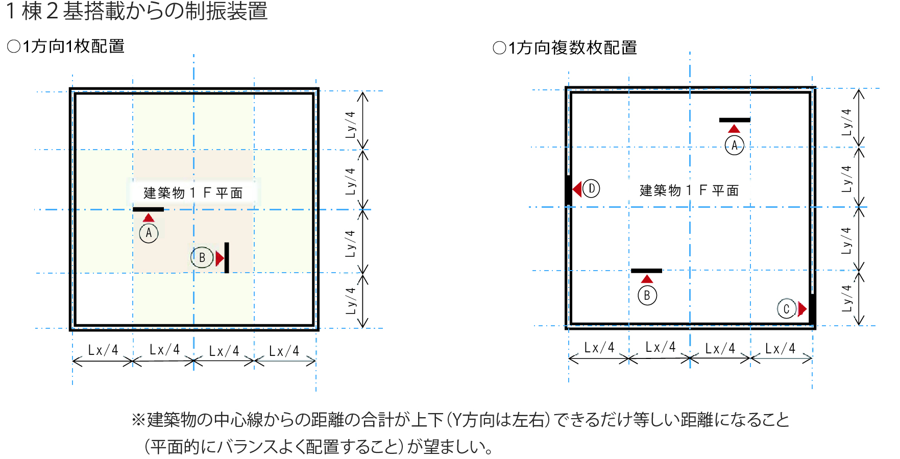 WUTEC-5.0 イメージ