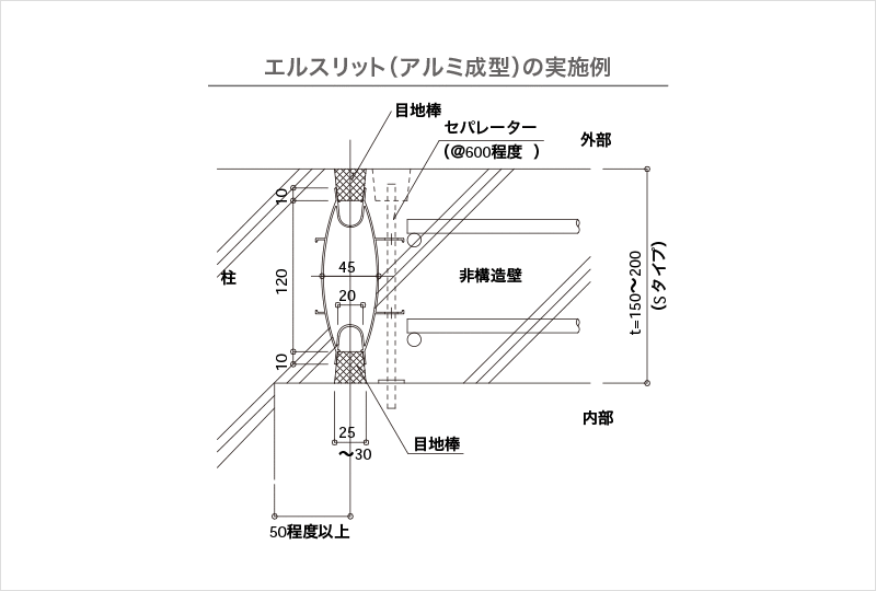 エルスリット イメージ