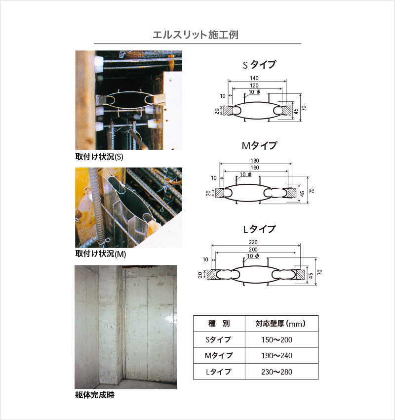 エルスリット イメージ