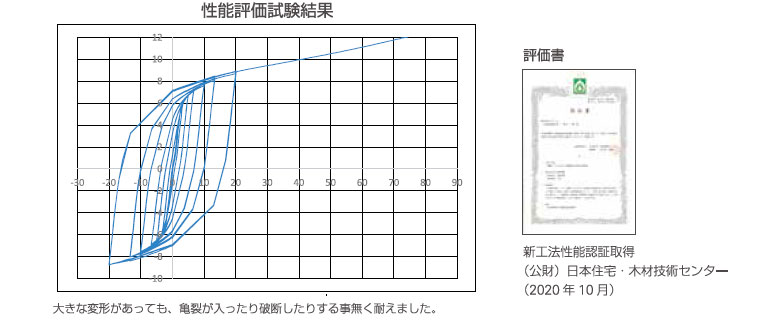 MUSASABI 455 イメージ