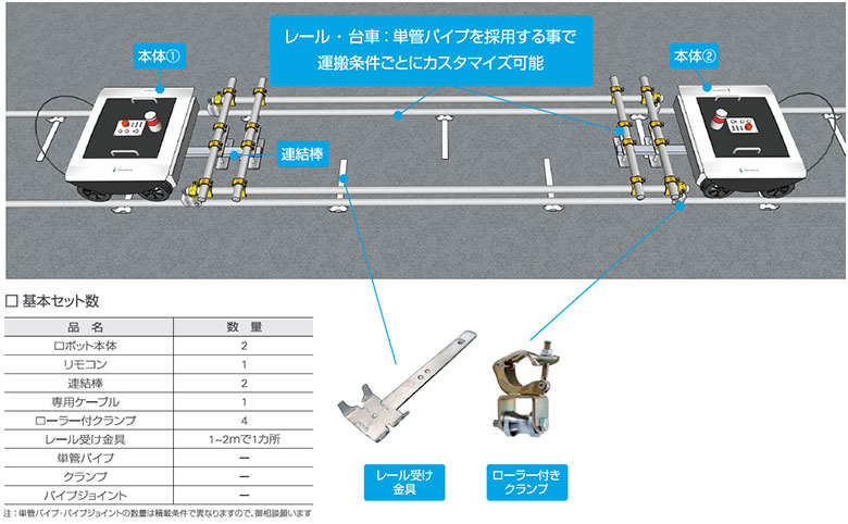 TLEVER イメージ
