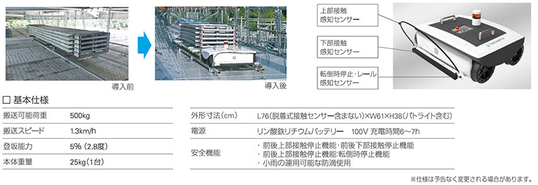 TLEVER イメージ