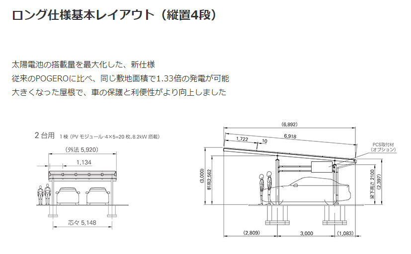 POGERO イメージ