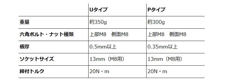 Kスライド イメージ