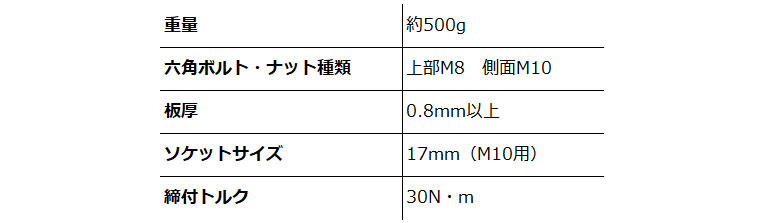 キューブBL500型 イメージ
