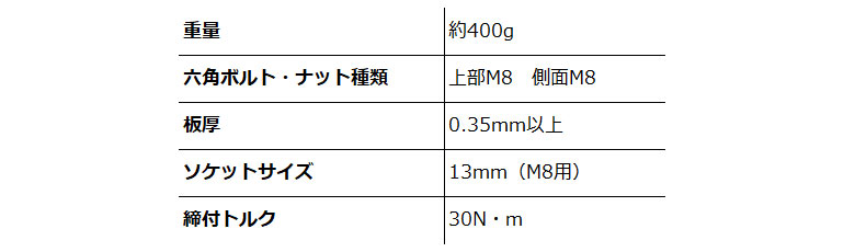 三晃式瓦棒 イメージ