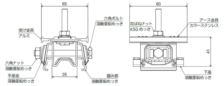 三晃式瓦棒 イメージ