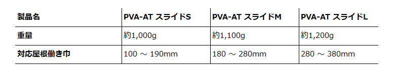 ATスライド イメージ