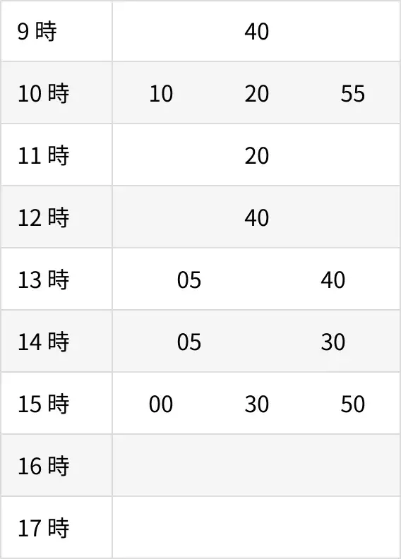 阪神 尼崎駅 → 会場