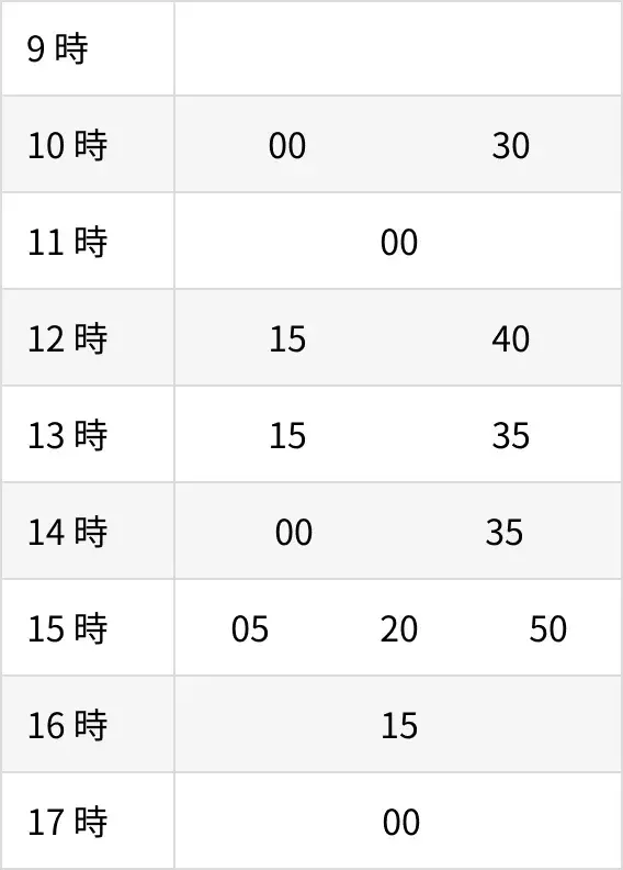 会場 → 阪神 尼崎駅