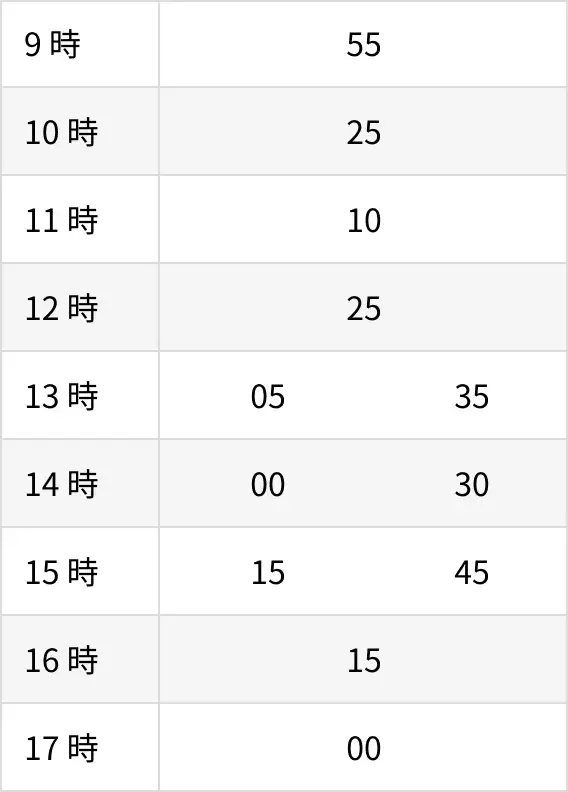 会場 → JR 尼崎駅