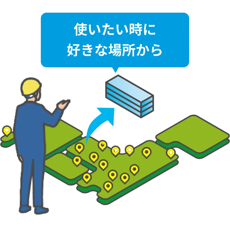 足場材を引き出せる