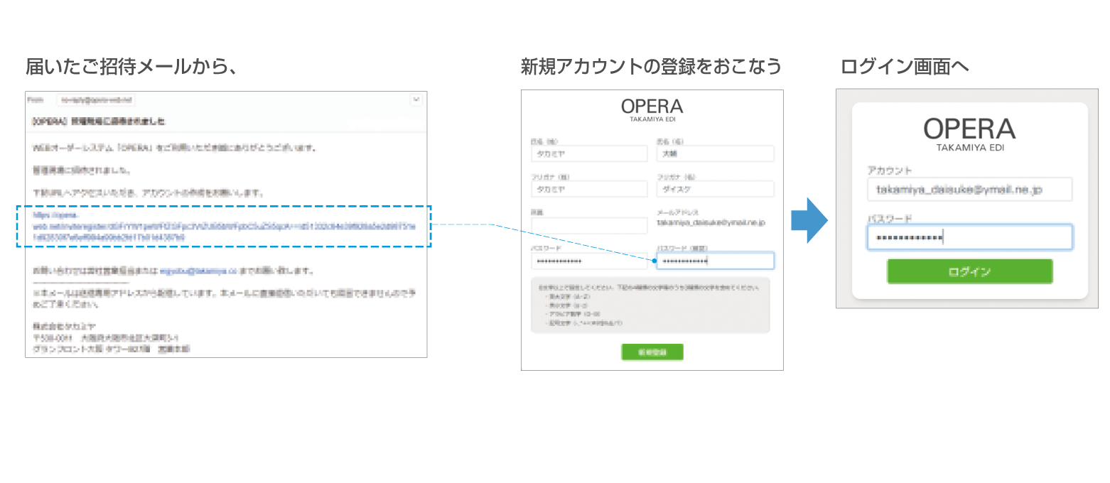 OPERA WEBオーダーシステム | TAKAMIYA（タカミヤ）