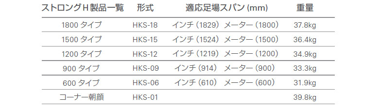 シート朝顔 製品一覧| TAKAMIYA（タカミヤ）