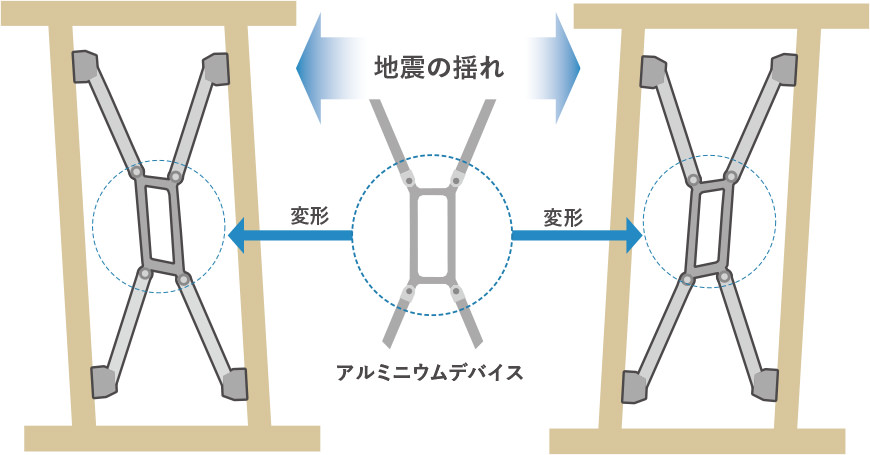 図